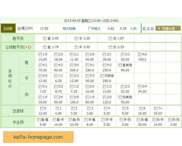 世界杯足球竞猜盘口深度解析与投注技巧全面指南助赢赛场胜负走势预测