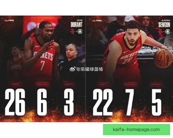 火箭两年连续晋级季后赛 杜兰特与申京默契提升冲击总冠军