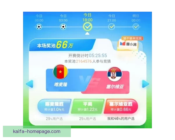 世界杯竞猜赛事数据分析与预测全面指南助力精准投注 世界杯竞猜赛事数据分析与预测全面指南助力精准投注