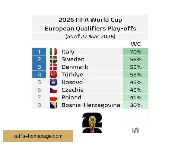 美加墨世界杯焦点赛事全解析赛程战术与精彩看点