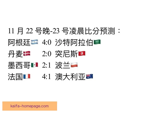 世界杯竞猜赛事推荐精彩分析 助你精准预测获胜队伍