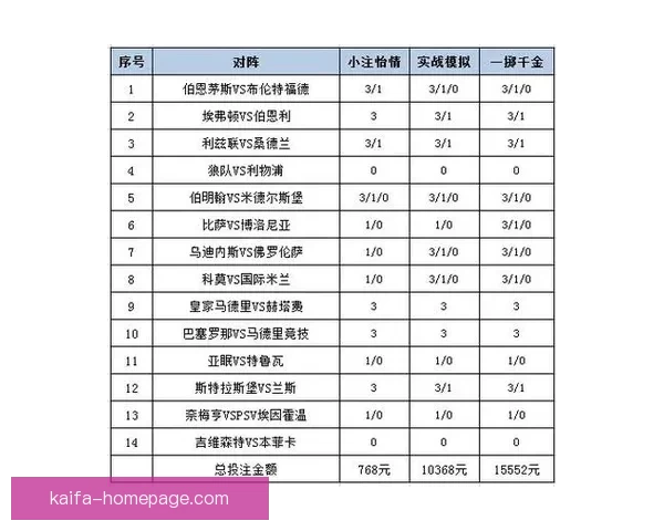 全网热门体育赛事竞猜平台实时分析与投注指南 全网热门体育赛事竞猜平台实时分析与投注指南