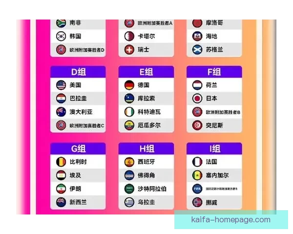 2026年世界杯竞猜平台排名分析及热门平台推荐 2026年世界杯竞猜平台排名分析及热门平台推荐