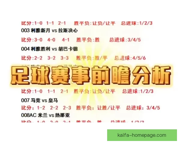 精准解析足球赛事胜负走势，打造高命中率竞猜比分策略