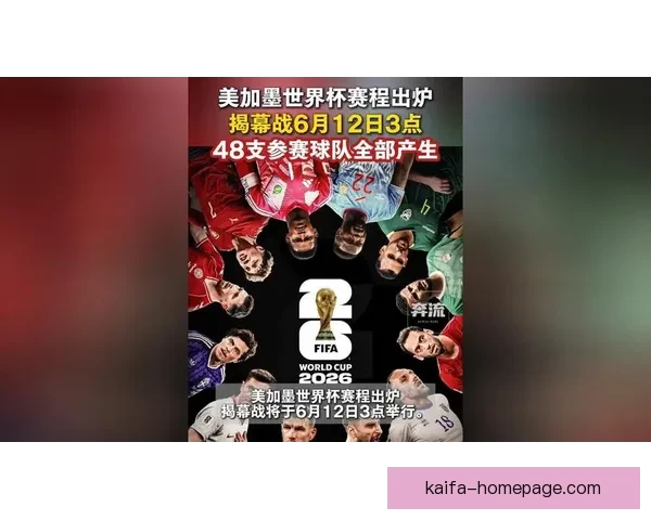 美加墨世界杯最新赛程分析与胜负赔率全面预测