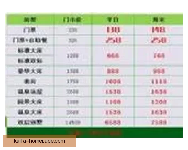 世界杯竞猜赛事推荐全方位分析助你精准预测比赛结果