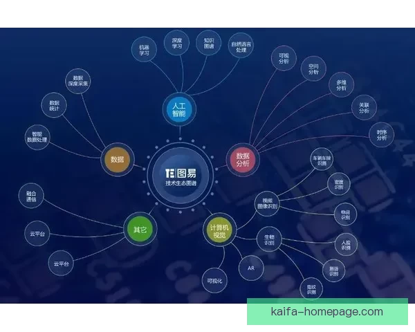 体育竞猜数据分析与赛前走势研判结合胜负概率提升策略全解析