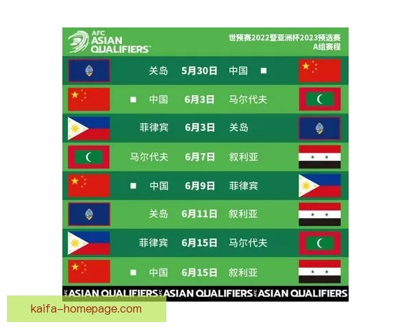 2026世界杯赛程揭晓各强队备战动态与夺冠热门分析