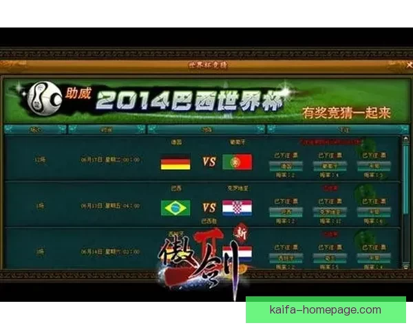 世界杯竞猜网站大全权威指南最新安全平台推荐与玩法策略解析